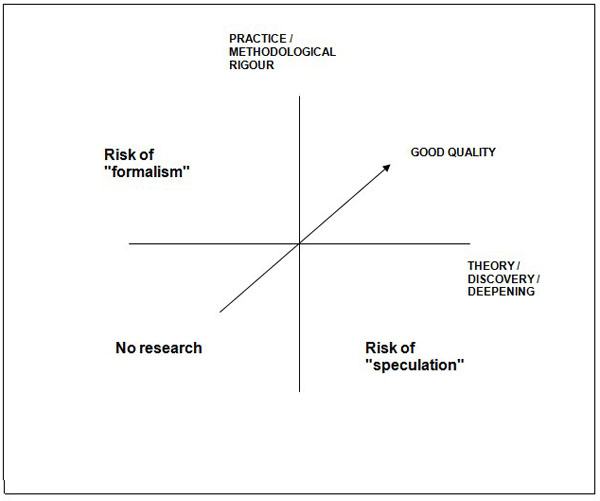 Qualitative descriptive research proposal