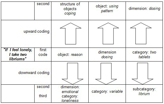 Example of single subject design research paper