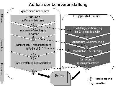 Teaching Qualitative Market Research: Multi-Perspectival ...
