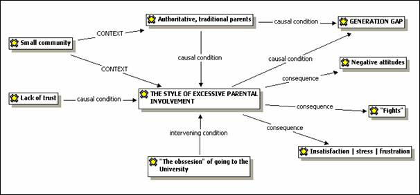 thesis about parental involvement in the philippines