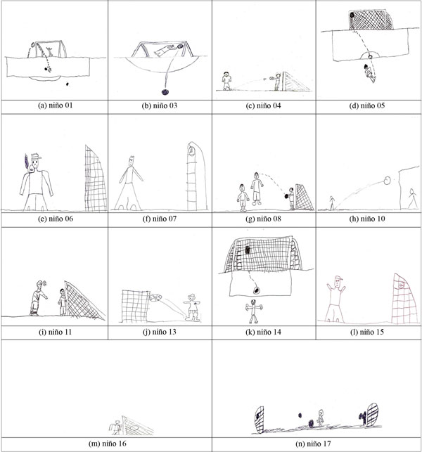 Arts-Based Investigation: A Brazilian Story - Cauduro ...
