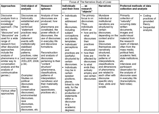 Methode dissertation ses intro essay on navratri